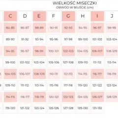 Jak wygląda biust 75C? Poznaj kształt, dobór biustonosza i więcej!