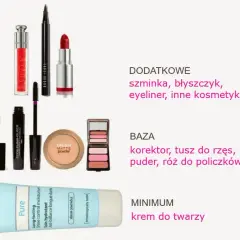 Co jest potrzebne do pełnego makijażu? Lista niezbędników