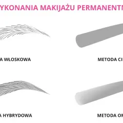 Jakie są metody makijażu permanentnego brwi i która jest najlepsza dla Ciebie?