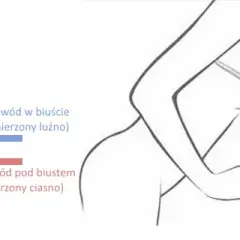 100 cm w biuście - jak prawidłowo dobrać rozmiar biustonosza?
