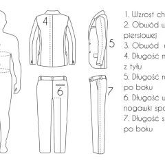 Jak zmierzyć szerokość w biuście: 7 kroków do idealnego pomiaru