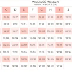 Jak dobrze zmierzyć rozmiar biustu? Kluczowe kroki i wskazówki dla Ciebie