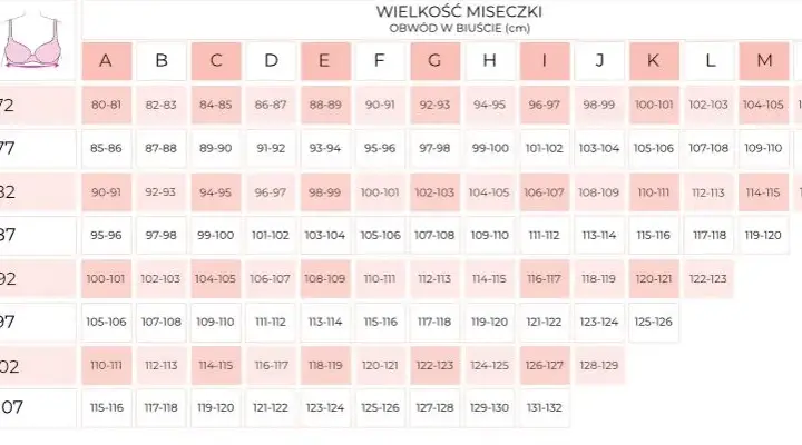 Jak wygląda biust 75C? Poznaj kształt, dobór biustonosza i więcej!