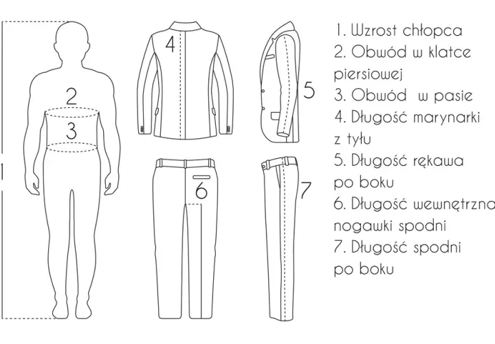 Jak zmierzyć szerokość w biuście: 7 kroków do idealnego pomiaru