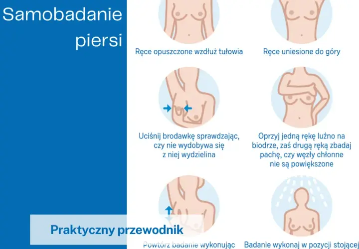 Jak często badać piersi? Kluczowe informacje dla zdrowia kobiet