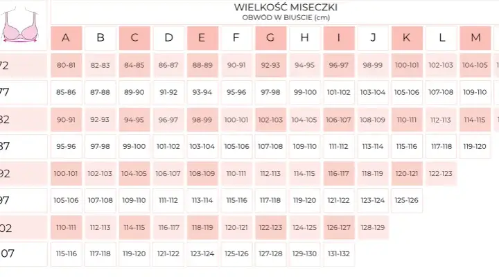Jak dobrze zmierzyć rozmiar biustu? Kluczowe kroki i wskazówki dla Ciebie