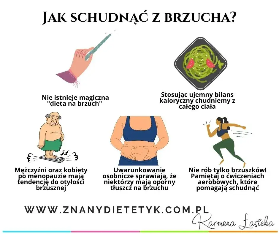 Zdjęcie Jak nie schudnąć z biustu: 6 skutecznych sposobów na jędrny biust