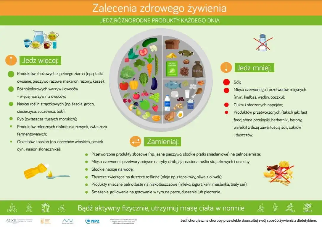 Zdjęcie Czy karmiąc piersią można jeść pomarańcze? Ważne informacje dla mam
